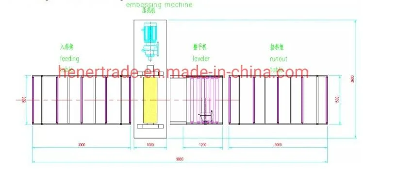 Chequer Metal Plate Embossing Machine for Anti-Slip Cold Roll Forming Machine